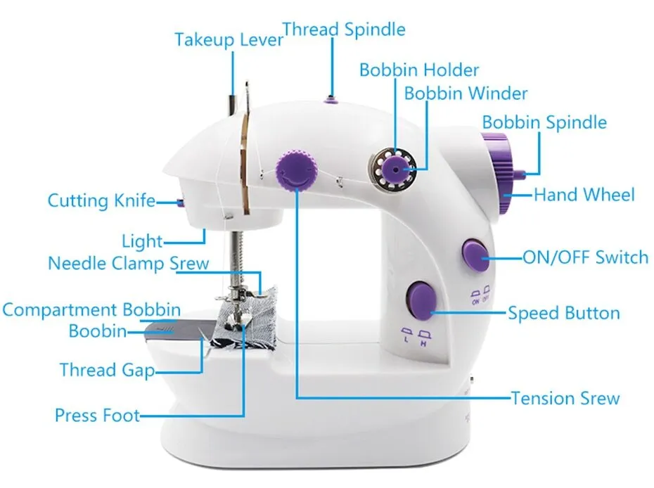 4-in-1 Semi-Automatic Portable Sewing Machine for Home/DIY