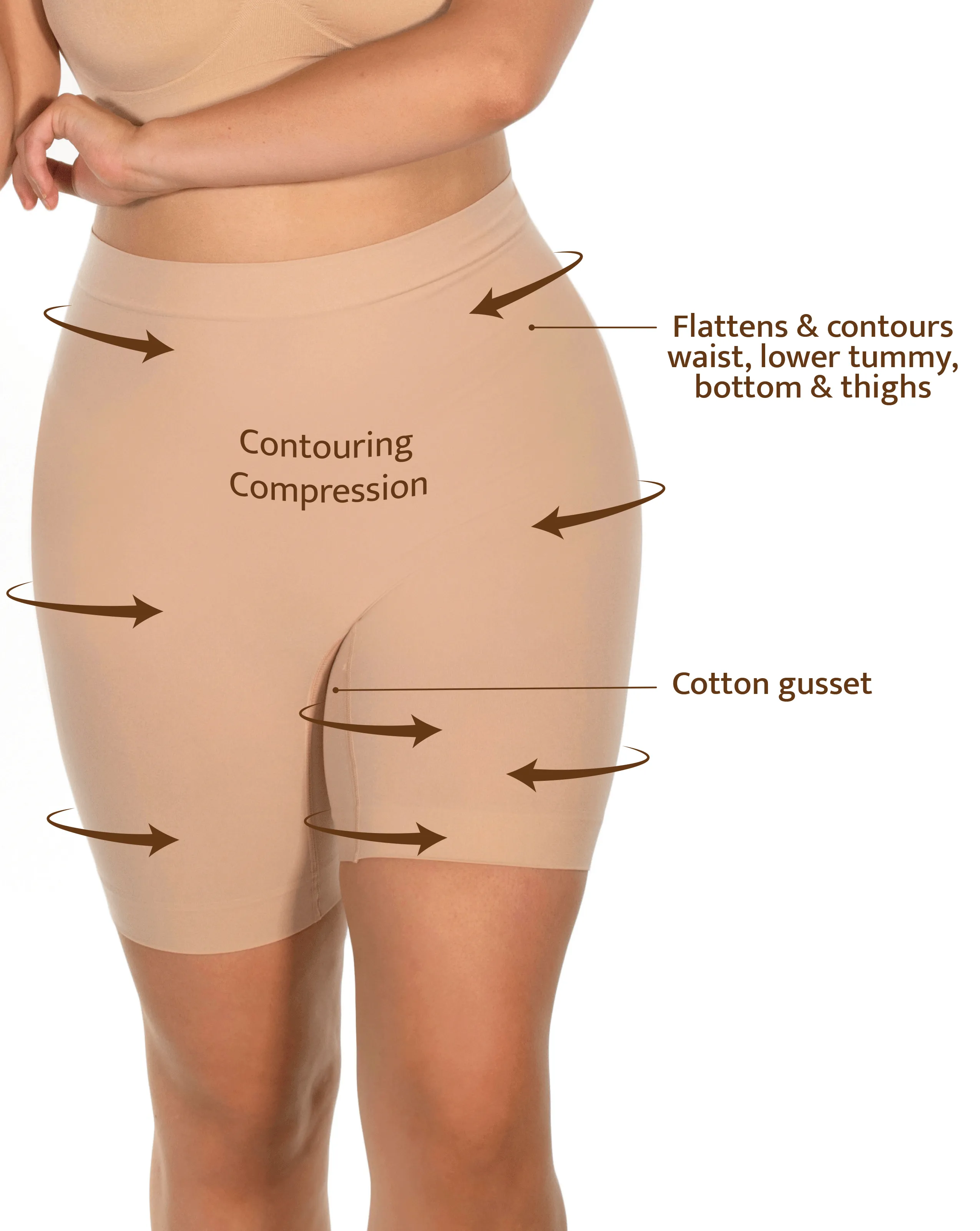 Tummy & Thigh Shaping Shorts - 3 Pack